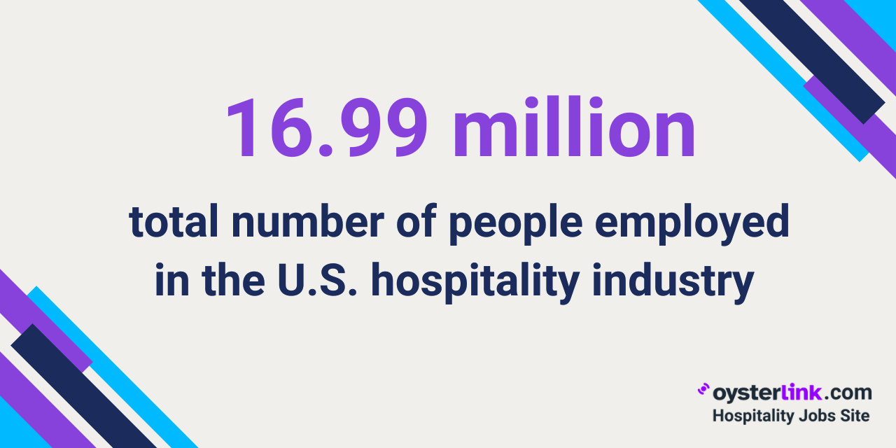 number of hospitality workers usa